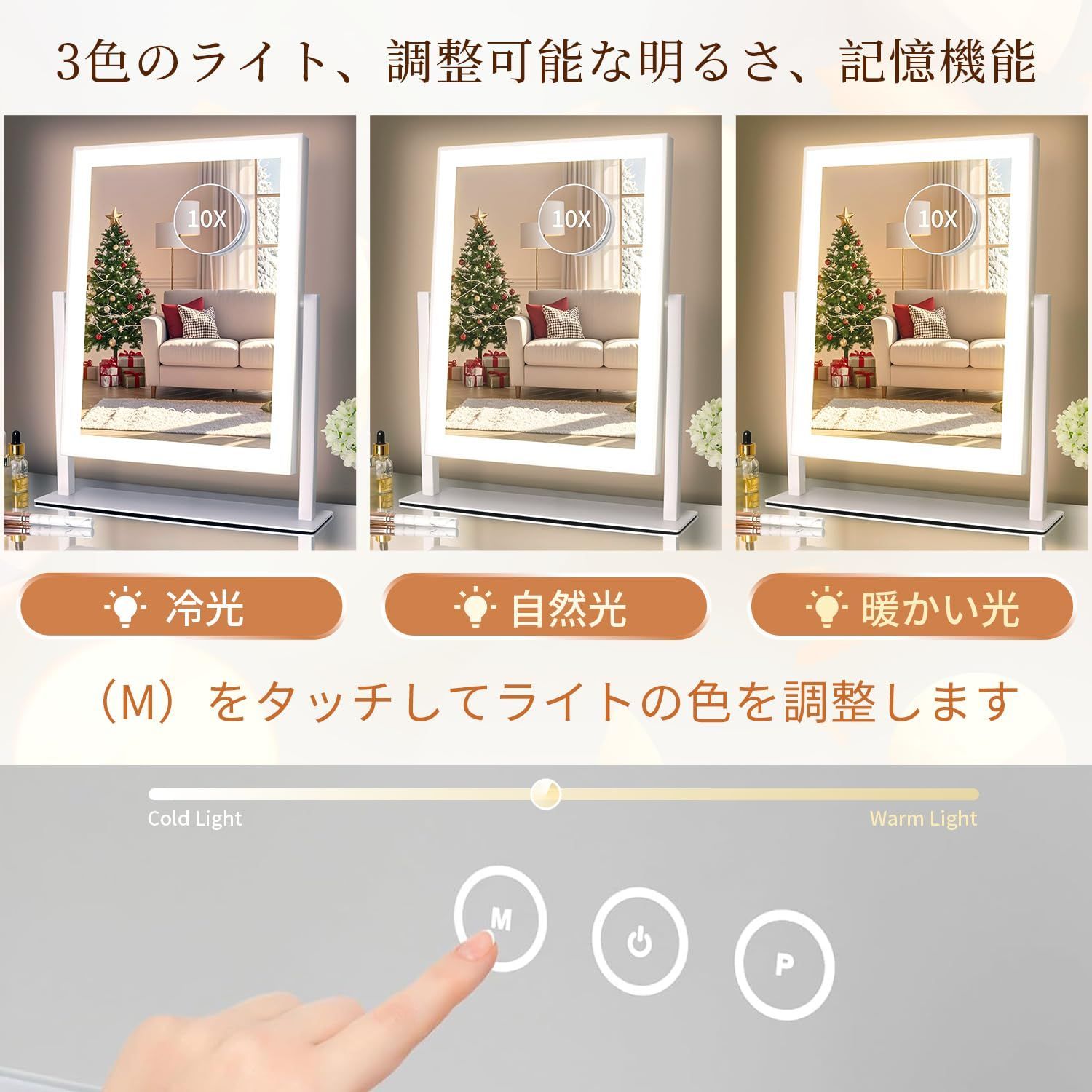 360度回転 給電式
