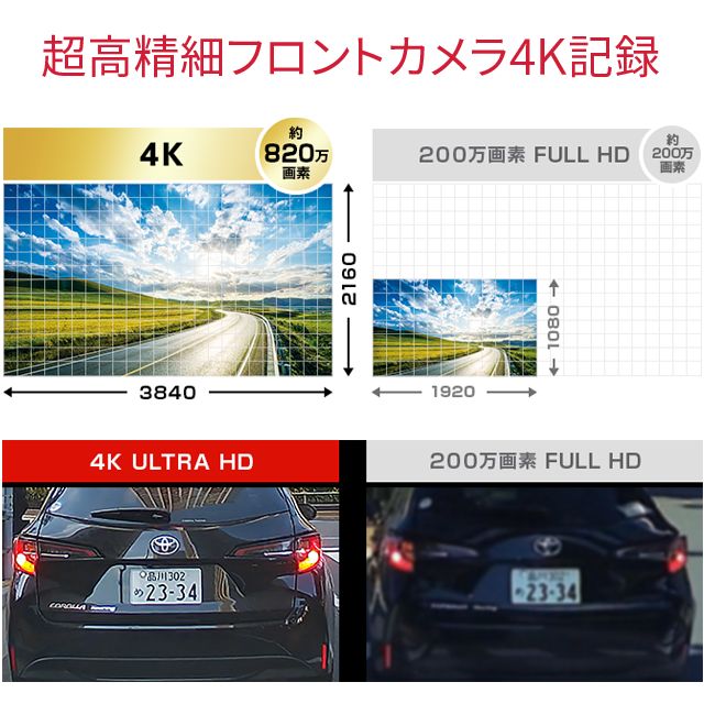 新製品 ユピテル フロント4K記録 ドライブレコーダー SN-TW7690d web モデル夜間鮮明 4K STARVIS搭載 メーカー製 前後カメラ SDカードフォーマット不要 Yupiteru Y-4K-02性能同等機種 71529