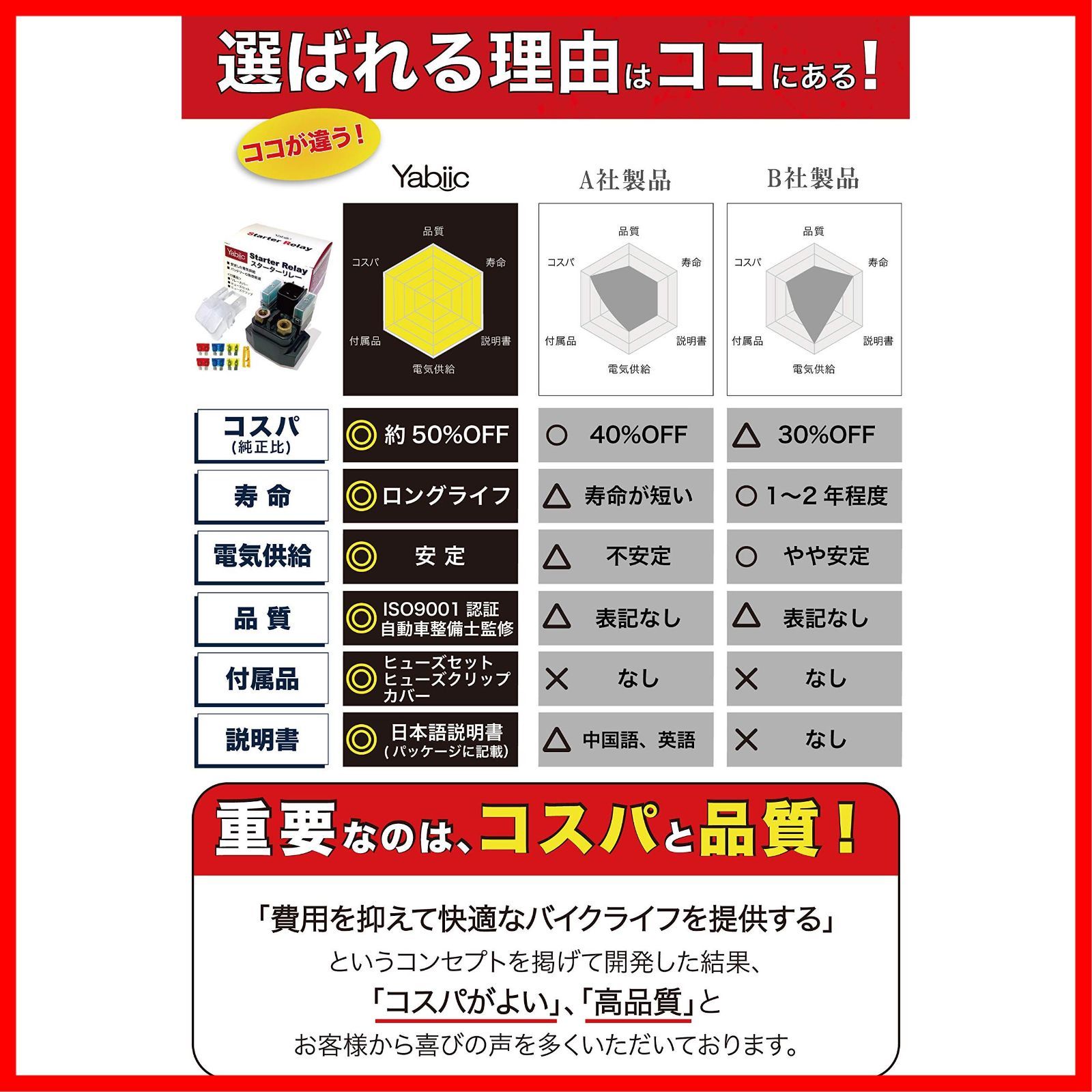 【人気商品】GSX400 インパルス 400 イナズマ 400 400 / / 1200 / RF400 / 400 V バーグマン GSX-R 600 250 / 250 750 / バンディット 1000 スカイウェイブ TL1000S / S R G S