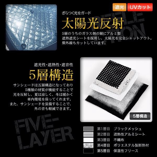 アウトドア 日よけ