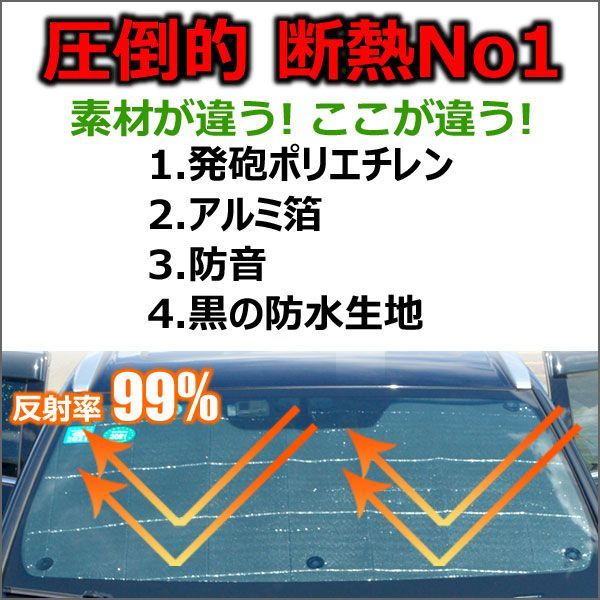 一台分 マツダ デミオ DJ系 サンシェード カーテン 車中泊