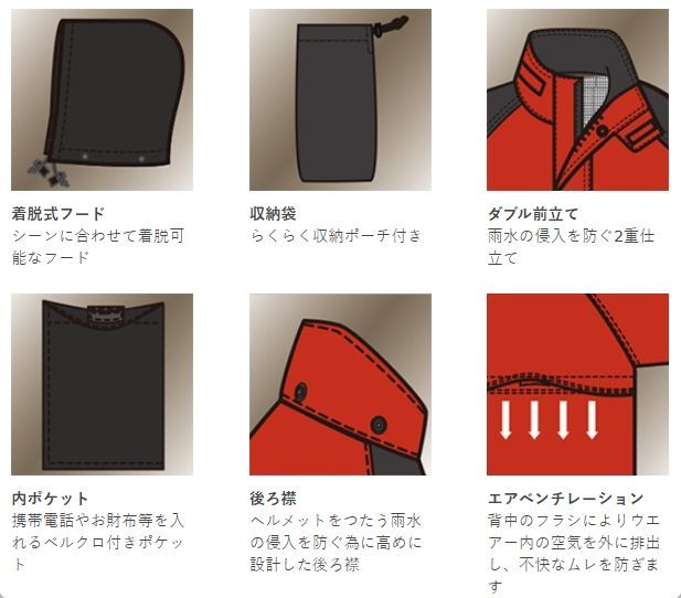 レッド