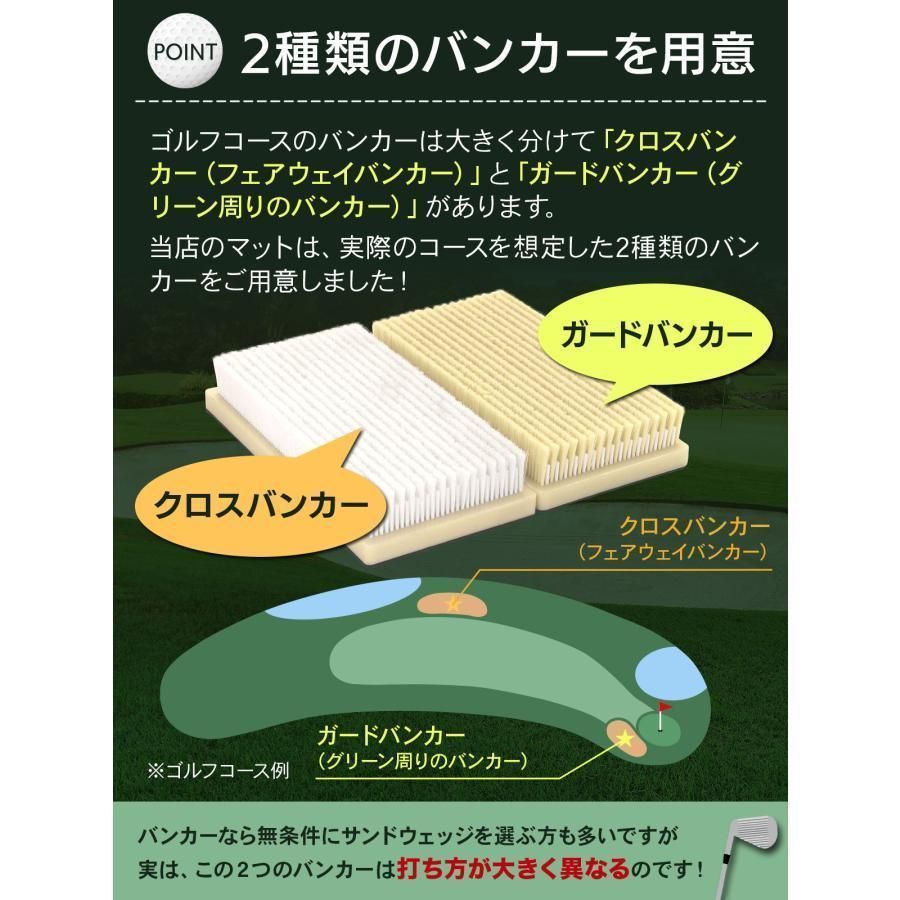 練習用