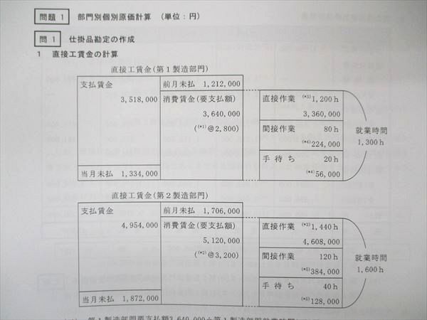 UM05-043 CPA会計学院 公認会計士試験 租税法 論文上級答練 6科目セット 2022年合格目標 未使用品 00 L4D - メルカリ