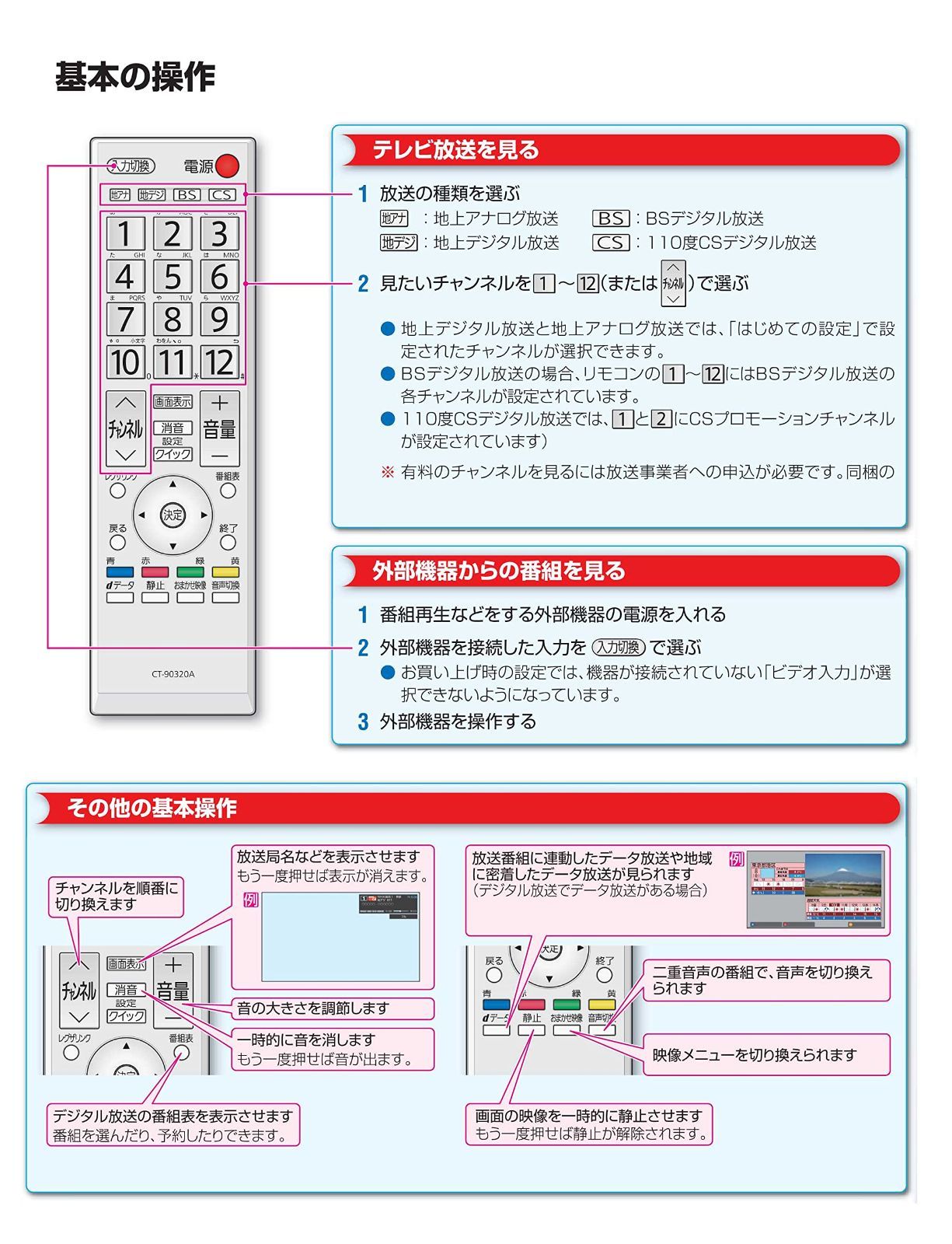 Fit For Toshiba Regza Ct A