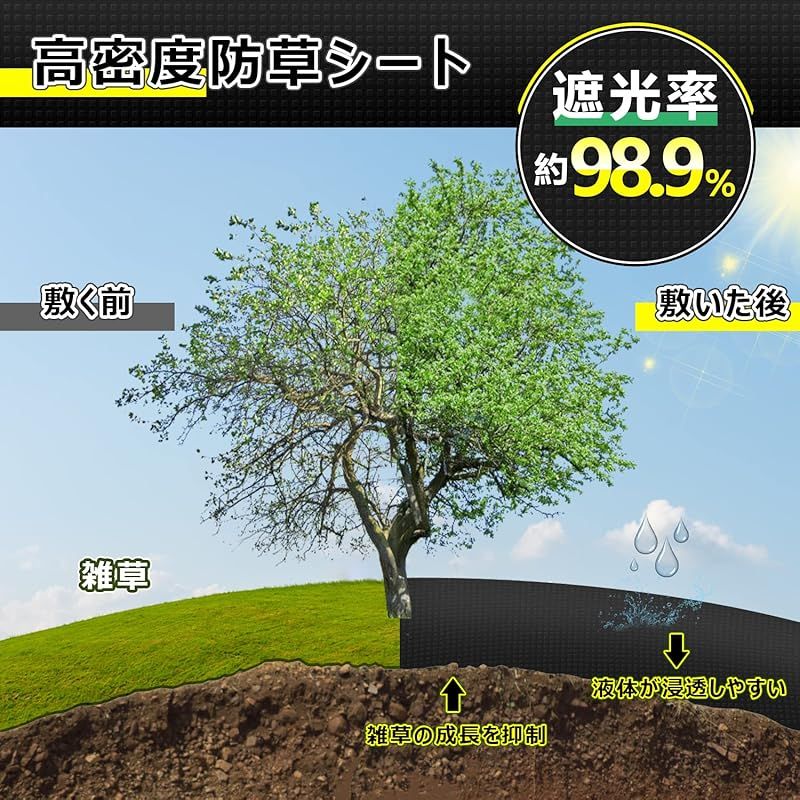 Sumeriy 防草シート 1m×10m 厚手 高密度 高透水 高耐久 除草シート 雑草対策 庭 通路 物干し場 ウッドデッキの下など 雑草防止 固定ピン25本と黒丸25枚付き 0 BRIGHTFACE_UK