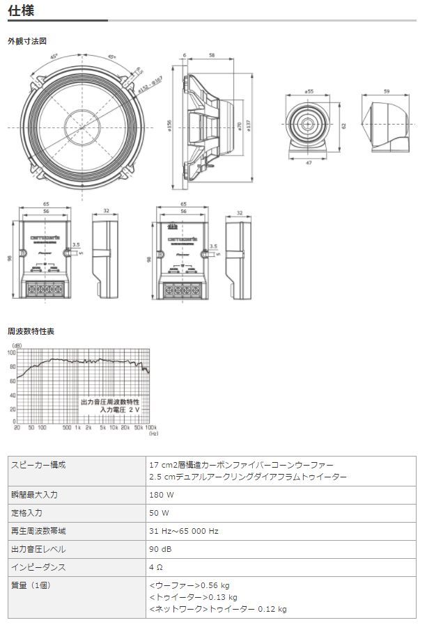 カロッツェリアcarrozzeriaハイレゾ対応17cmセパレート2ウェイスピーカーTS-V173S(TS-V172A後継)高音質フラッグシップモデル