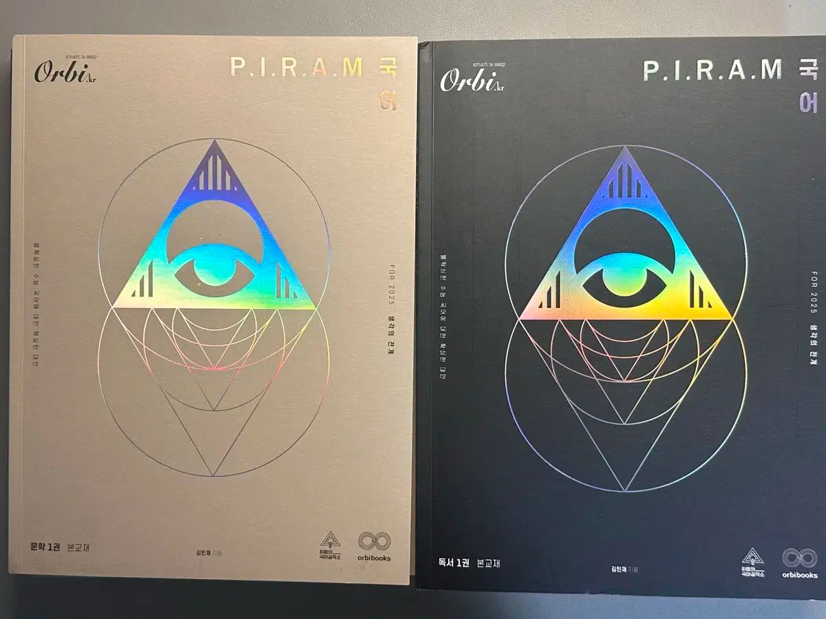 P.I.R.A.M 考えの 展開します 読書 文学 1 2