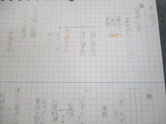 UO12-066 東進ハイスクール 東京大学 東大特進コース 高2東大現代文