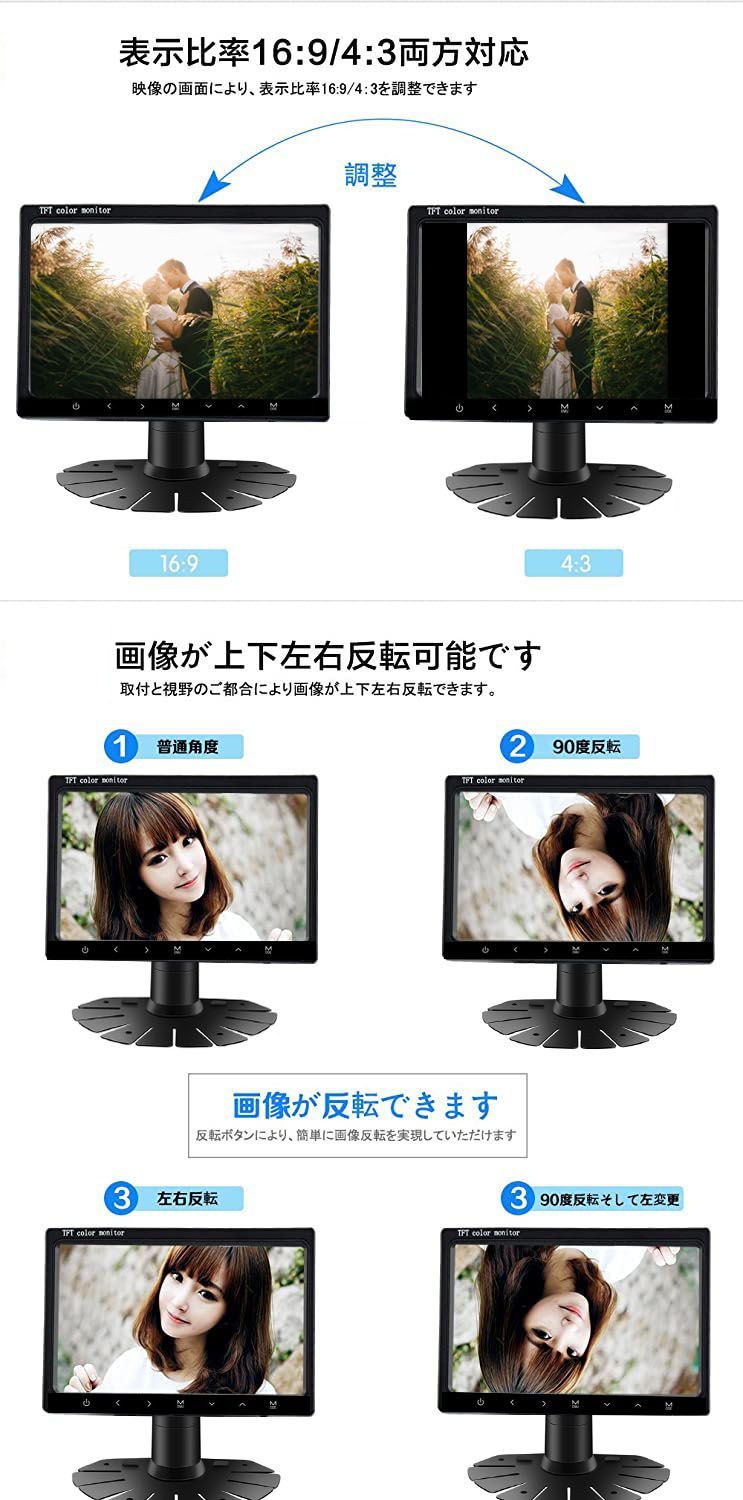 10.1インチ 液晶モニター カメラ監視用 小型モニター 12V/24V トラック 
