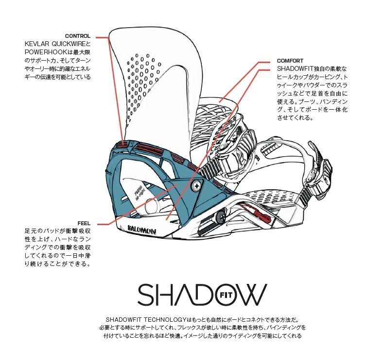 |サロモン