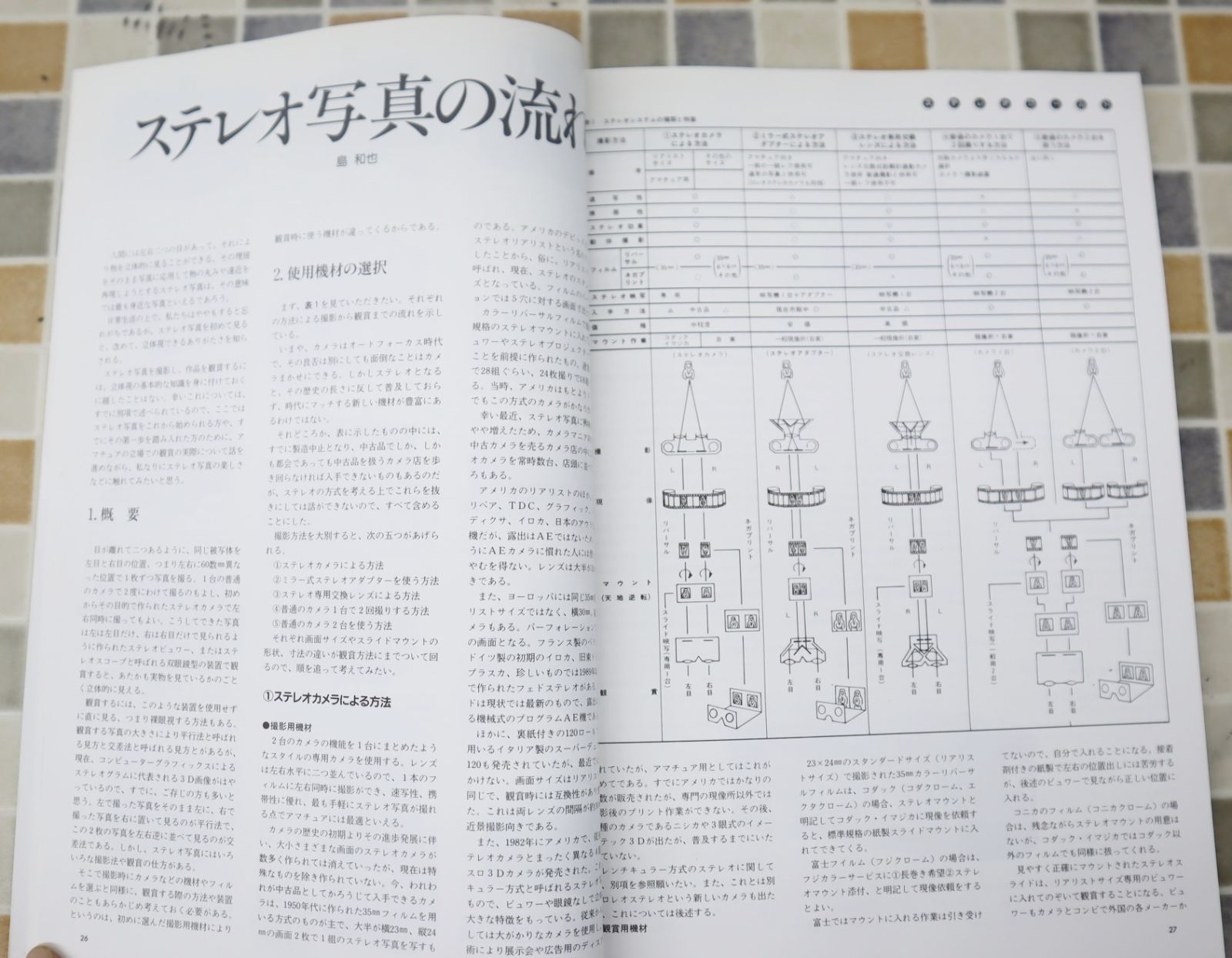 ∧ 1993年12月｜雑誌 カメラレビュー クラシックカメラ専科 NO.27｜朝日ソノラマ  ｜ステレオワールド 戦後フランスカメラの軌跡 ■O1754