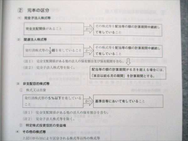 資格の大原 税理士講座 所得税法 要点チェックノート/計算問題集 2023年合格目標 状態良品多数 計7冊 073R4D 資格の大原 税理士講座 所得税法 要点チェックノート/計算問題集