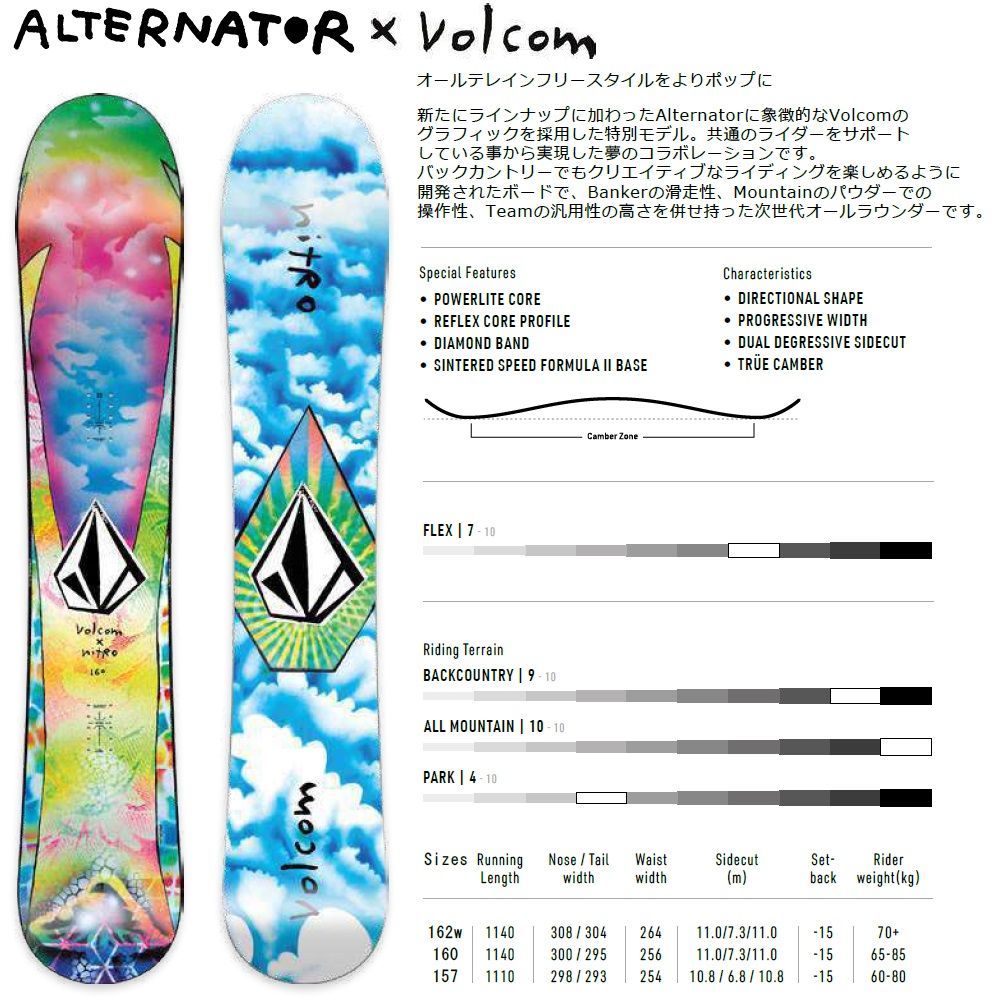 新品】24 NITRO ALTERNATOR x VOLCOM - 157 正規品 保証付 