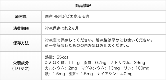 犬用・猫用 国産 長州ジビエ鹿モモ肉 500g 角切り50g×10パック 冷凍真空パック 【クール便発送】