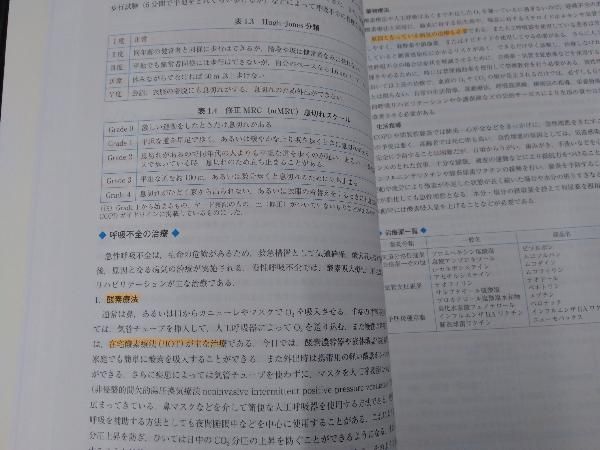 薬学生のための新臨床医学 症候および疾患とその治療 第2版 市田公美