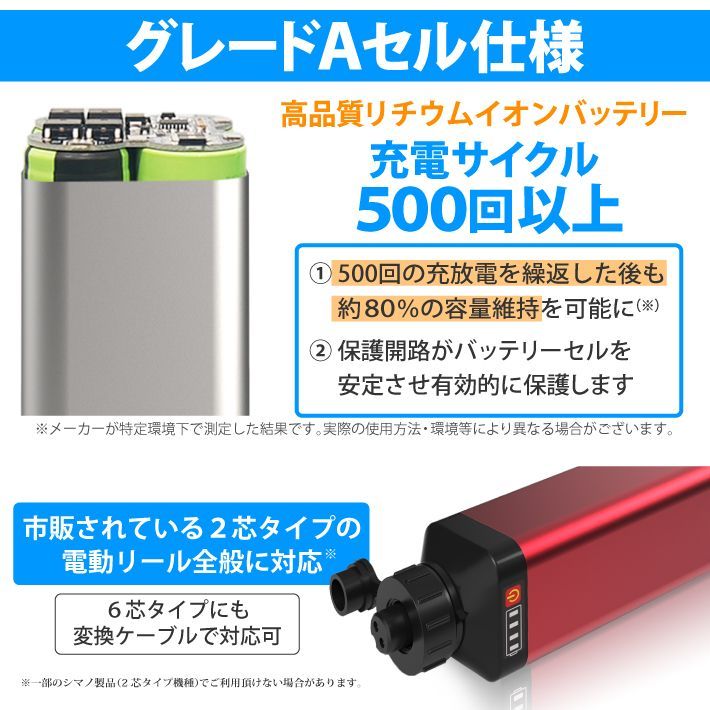 電動リール用リチウムバッテリー 3500mAh 2個セットダイワ＆シマノ対応