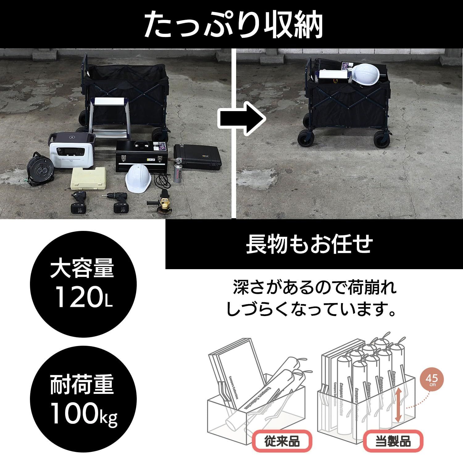 キャリーワゴン 現場