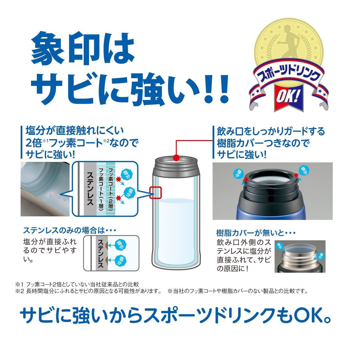 象印 ZOJIRUSHI 水筒 直飲み ステンレスクールボトル 1.55L SD-EB15-BB