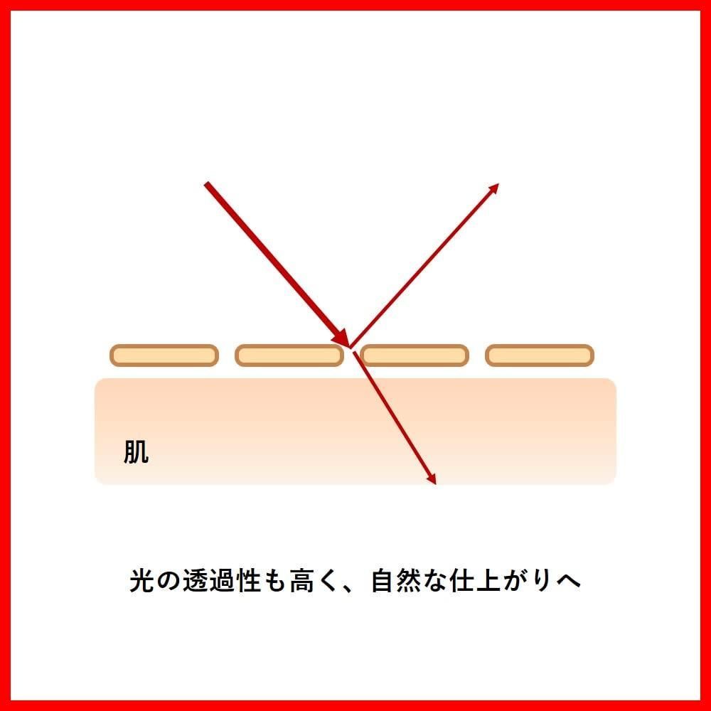 ライト x