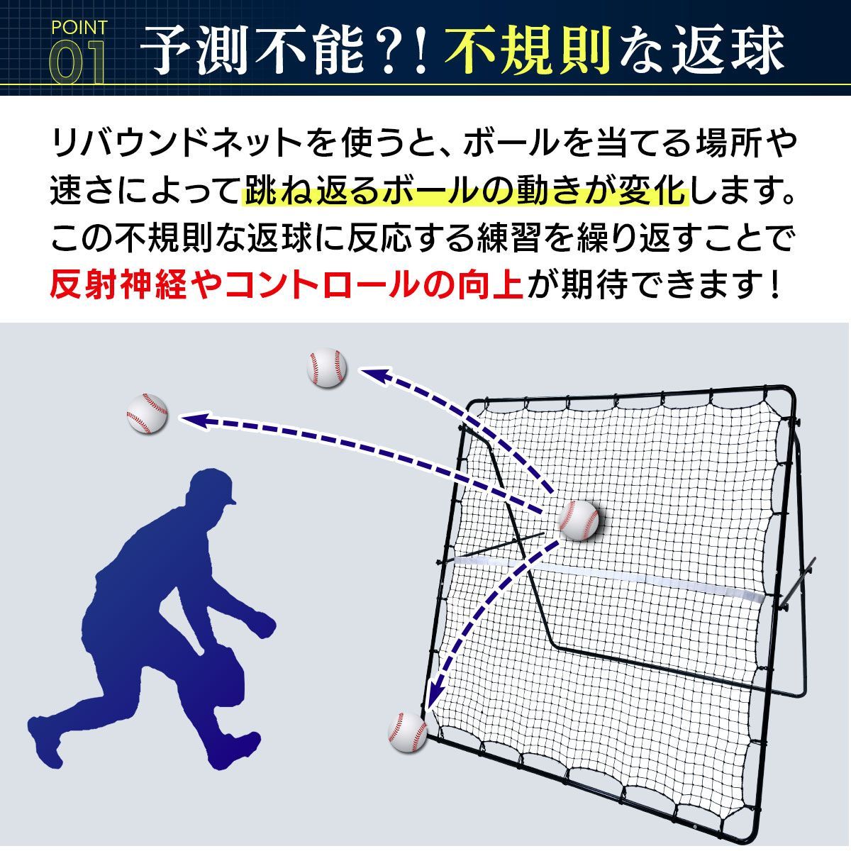 ちの歳末 訳あり品 KaRaDa Style リバウンドネット 特大 テニス サッカー 野球 リバウンダー 壁打ち 壁当て トレーニング 軟式 硬式 バウンドネット クレイジーキャッチ 練習道具 室内練習 自宅 5段階角度調節 高耐久45撚り網 200×200CM 可愛い