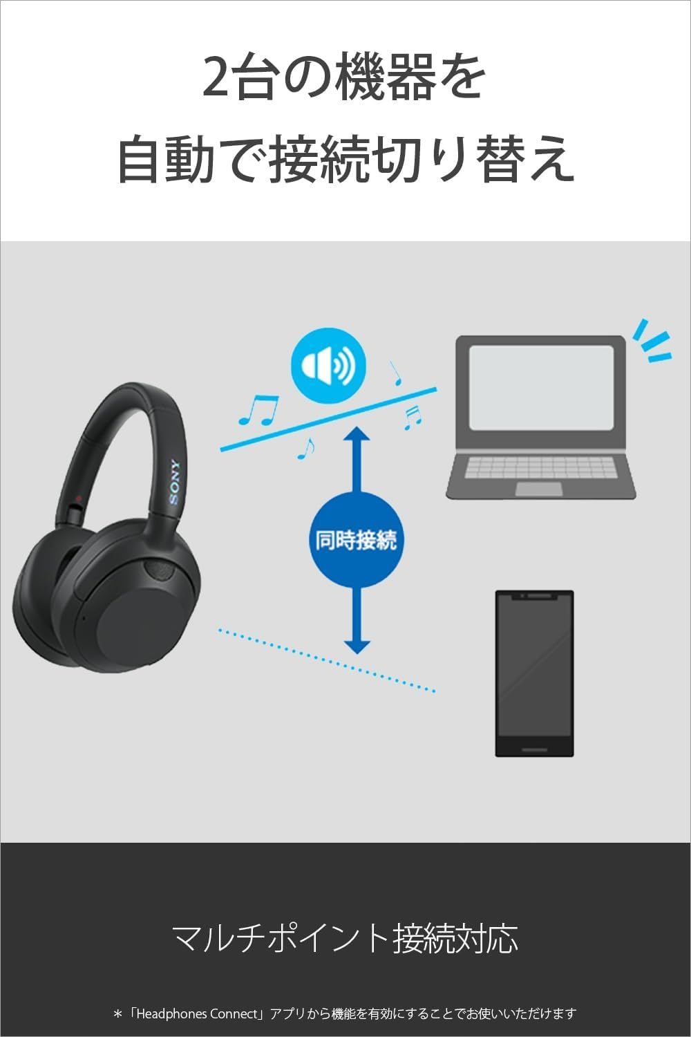 ソニー ワイヤレスノイズキャンセリングステレオヘッドホン WH-ULT900N / ULT WEAR/パワフル重低音/搭載/通話性能向上/快適な装着感/フォレストグレー WHULT900N HC ワイヤレスノイズキャンセリングステレオ