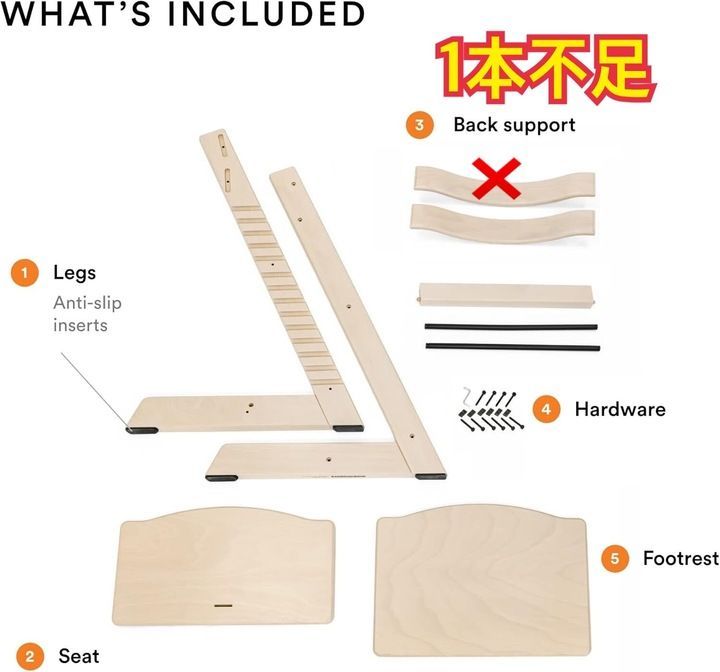 訳あり品】 Stokke ストッケ ベビーチェア ハイチェア 本体 トリップ 