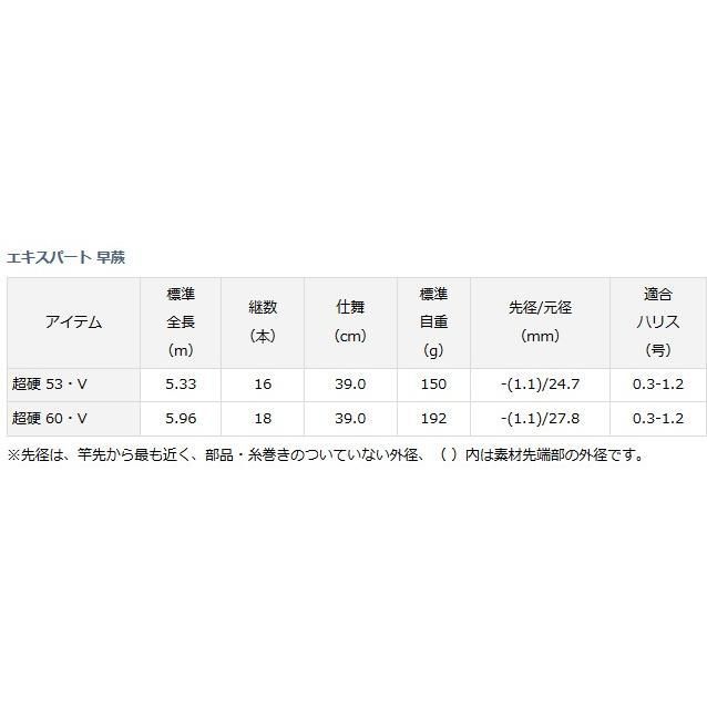 渓流竿 ダイワ エキスパート 早蕨 さわらび 超硬 60 V