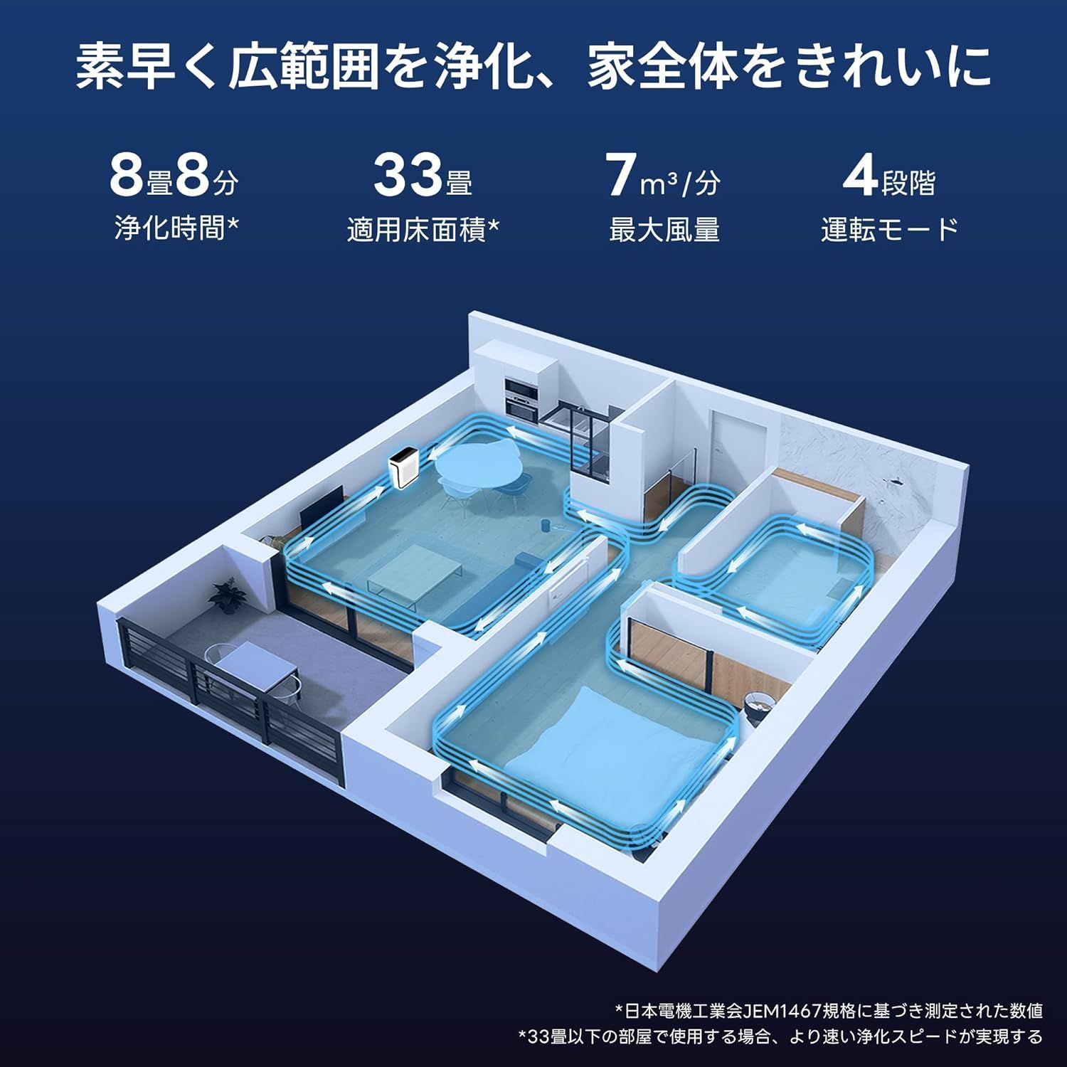 ホコリ 光センサー