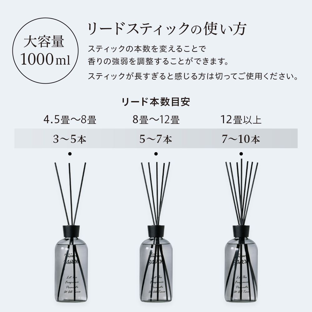 ホワイトムスク