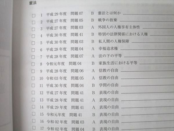 アガルートアカデミー 行政書士試験 短答過去問集 平成27〜令和5年度 憲法・基礎法学 2025年合格目標 状態良 007s4D アガルートアカデミー 行政書士試験 短答過去問集 平成27〜令和5