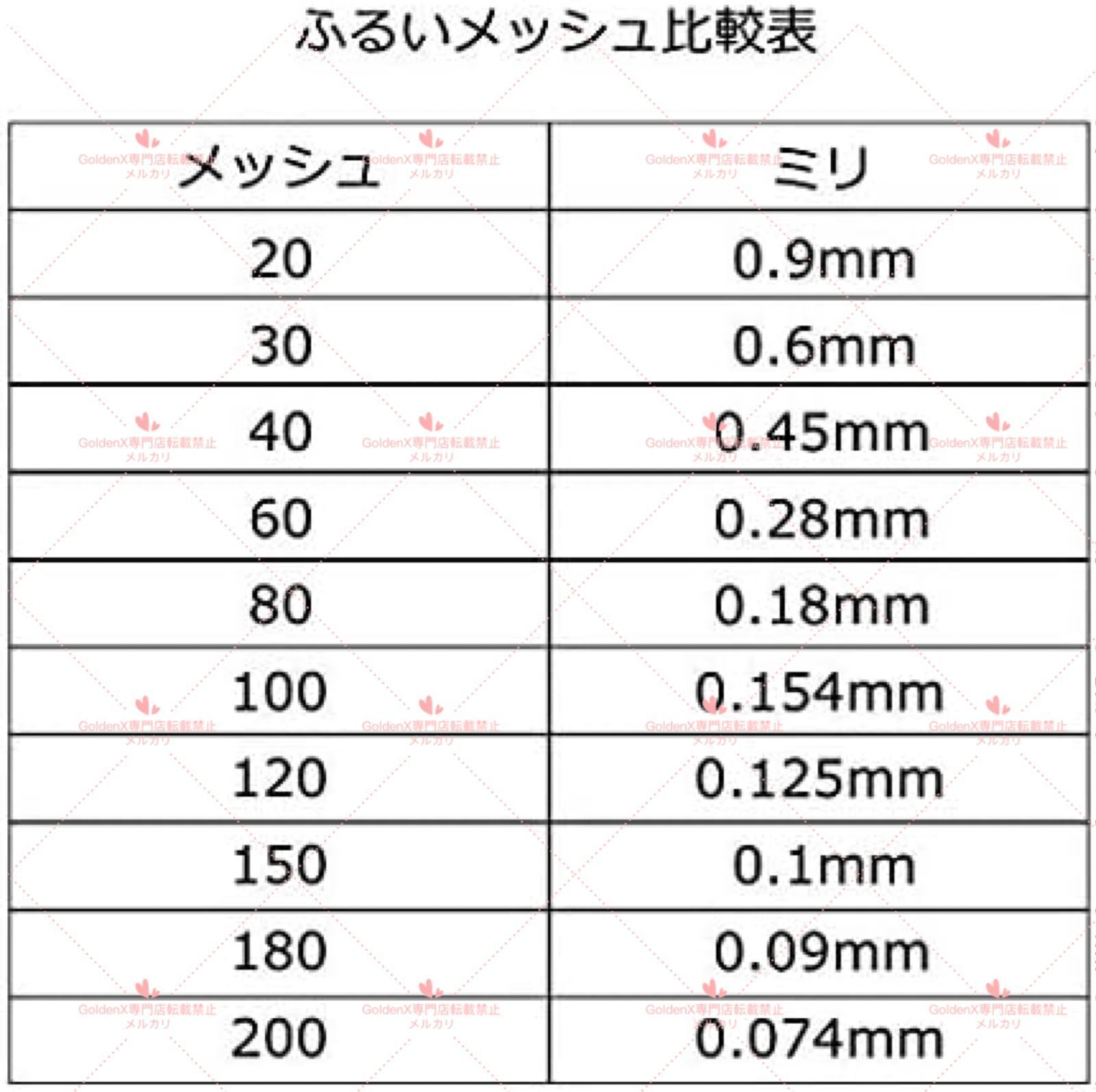 蓋付き 家庭用