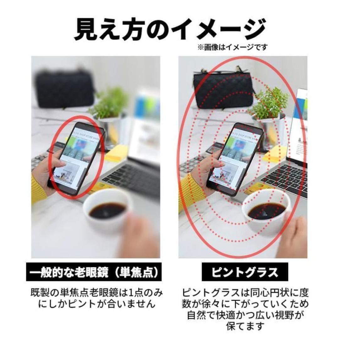 【8本】+1.0～4.0度数自動調整バイフォーカル ピントグラス 老眼鏡遠近両用 1.jpg