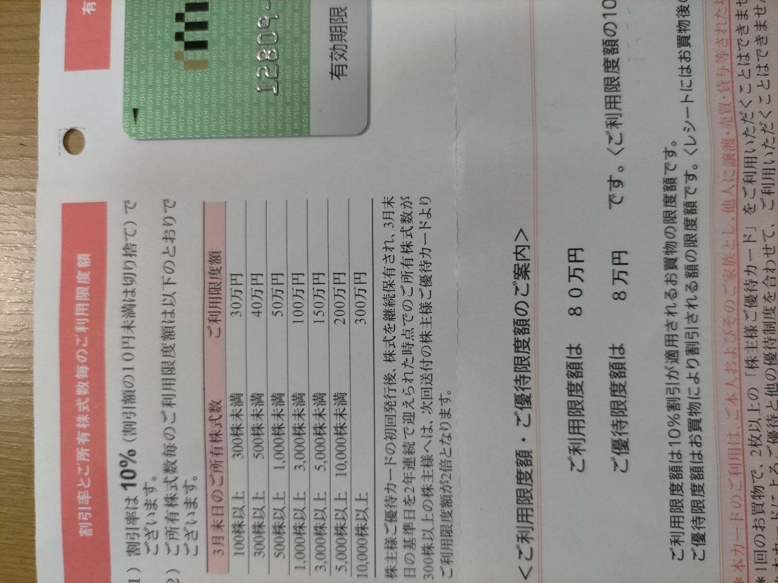 三越伊勢丹 株主優待券 優待限度額8万円 三越伊勢丹 株主優待 カード