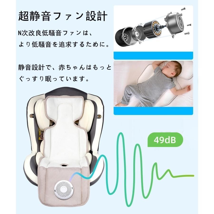 グッズ 保冷シート