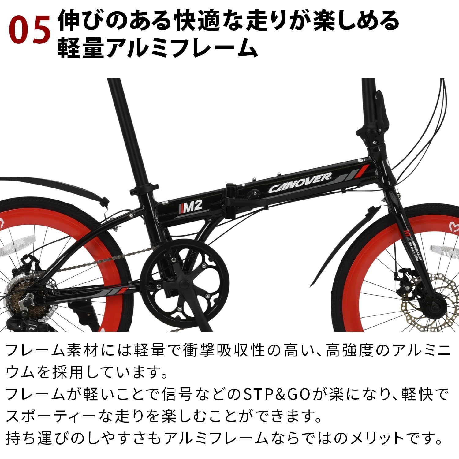 20インチ エアロリム