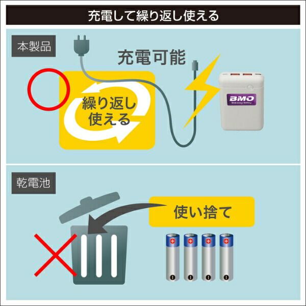 お取り寄せ品