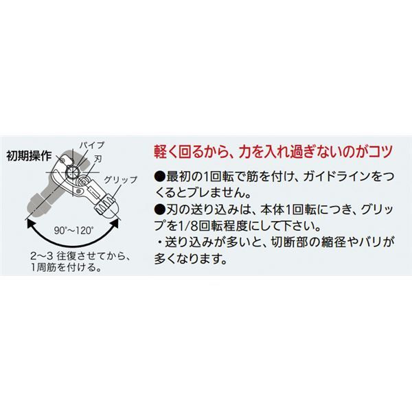 RBN28S RBチューブカッタ
