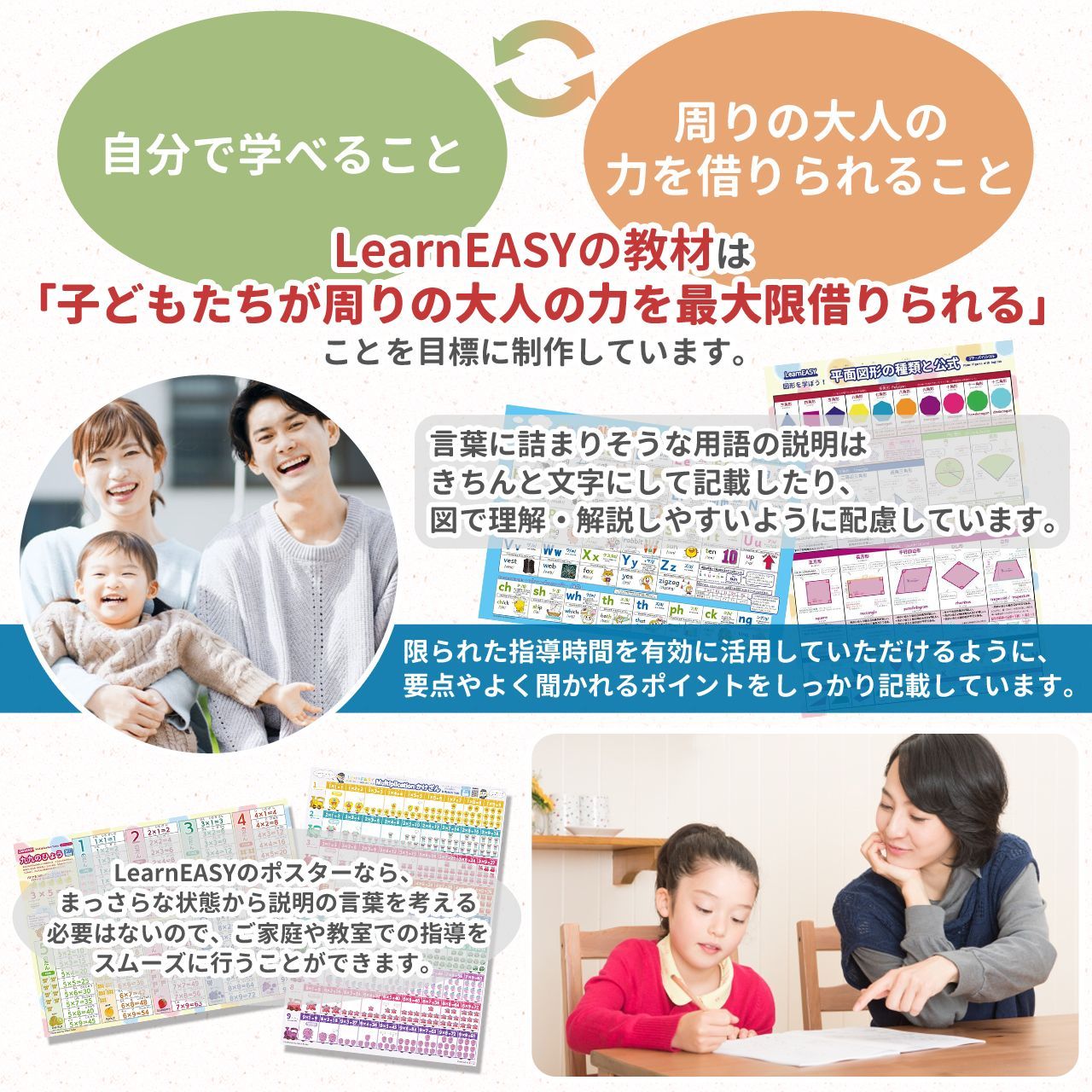 LearnEASY 算数ポスター 2枚セット 1枚でわかる 平面図形 立体図形の種類と公式 英語 音声QRコード付き プチバイリンガル中学受験  英語併記 算数3-4 (お風呂用・防水素材) - メルカリ