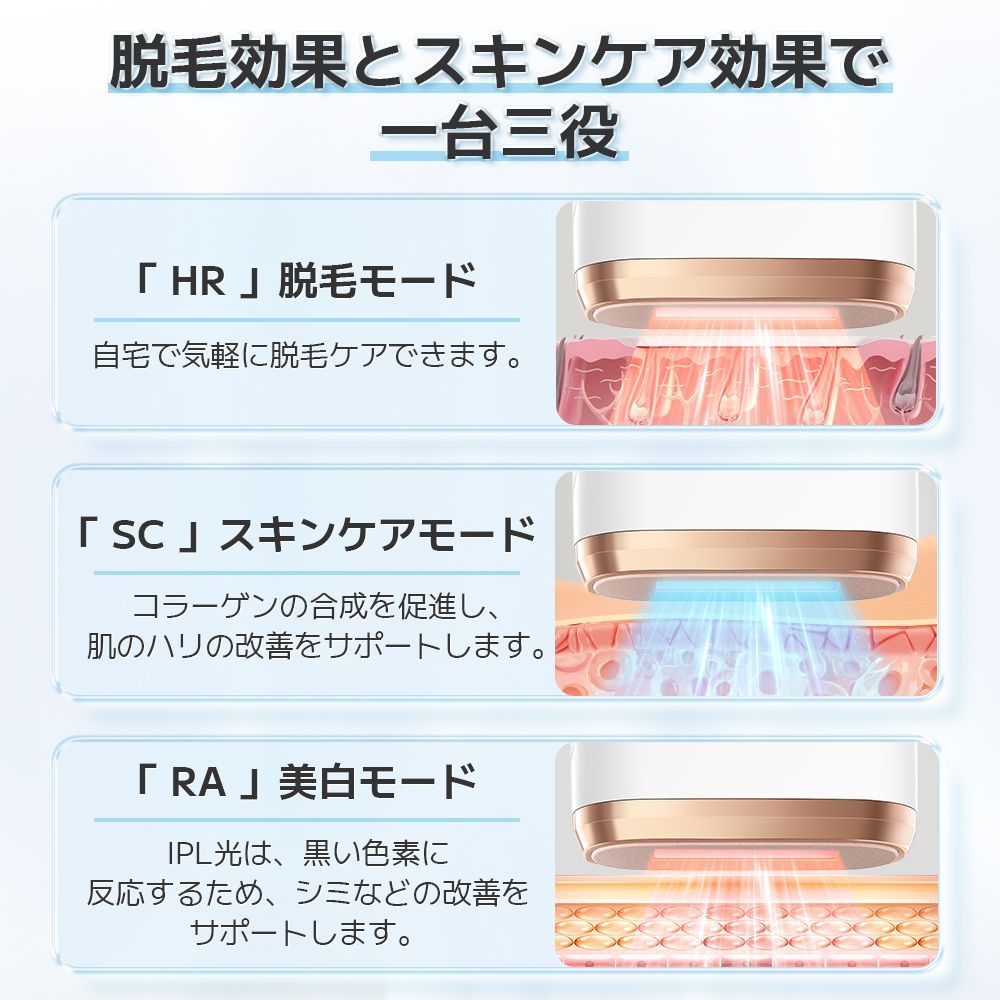 【メルカリ限定価格】IPL脱毛器 脱毛器 冷感機能 全身脱毛 セルフ脱毛 最新サロン級冷感脱毛器 VIO対応 家庭用 無痛 IPL光脱毛器男女