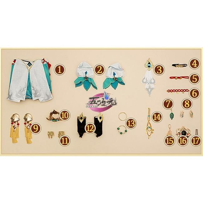 三分妄想 崩壊スターレイル