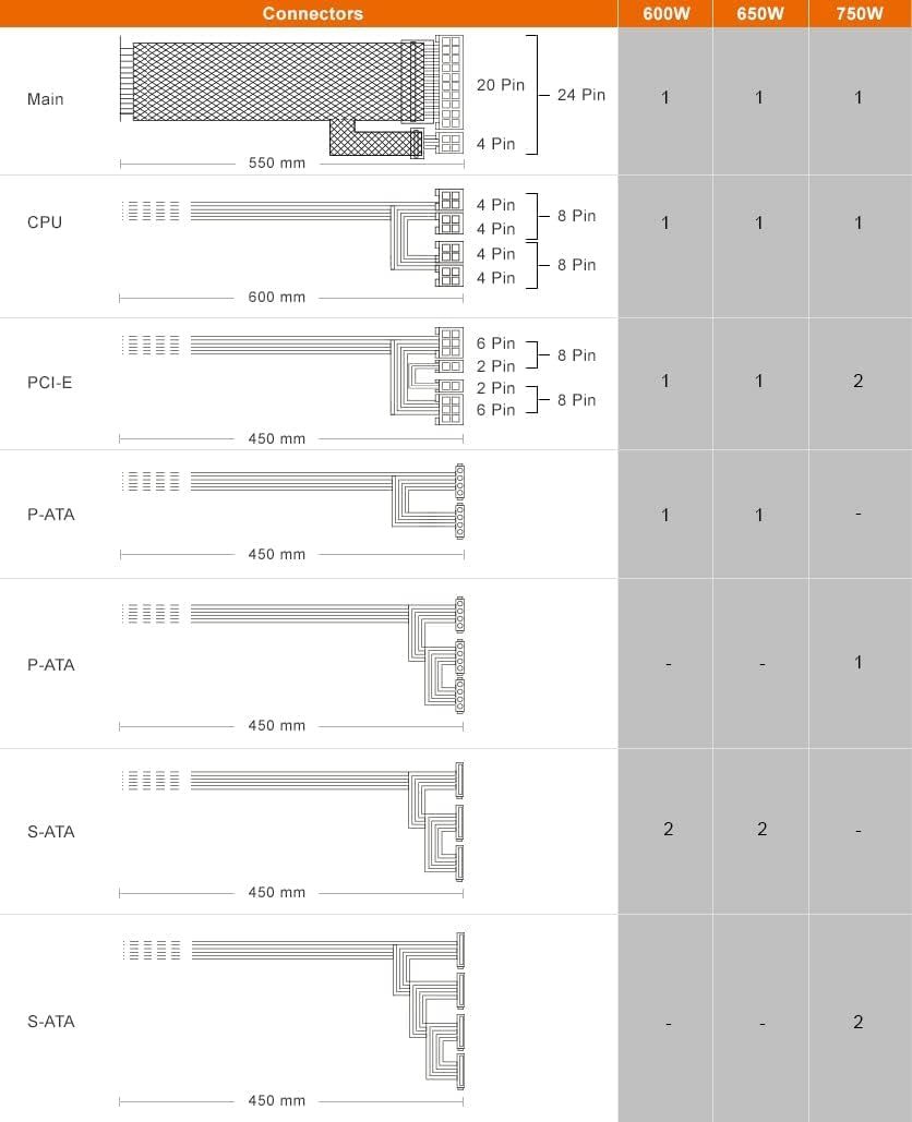 直付けモデル CGR