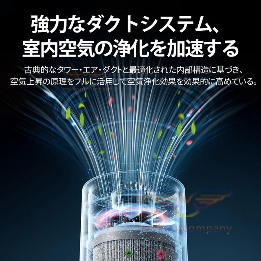 空気清浄機❤️ ウイルス対策 12畳 PM2.5対応 脱臭 静音 省エネ 空気清浄機 小型 卓上 uv除菌 PM2.5 ウイルス対策 花粉対策 脱臭