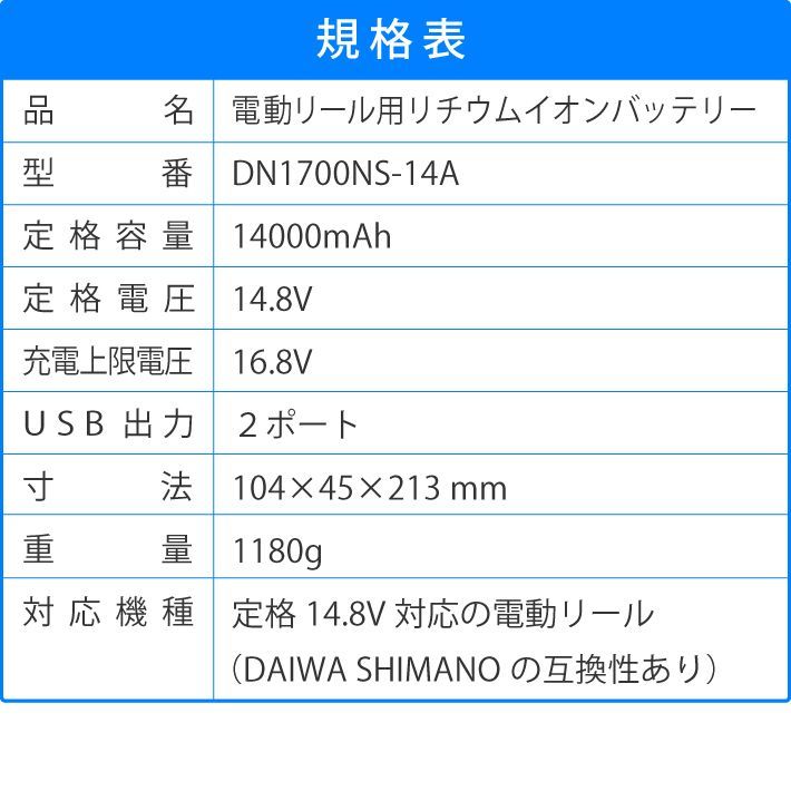 115-02-s
