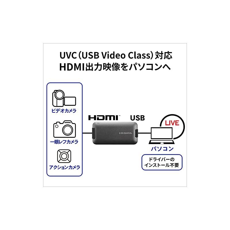 アイ オー データ I-O DATA USB HDMI変換アダプター テレワーク Web会議向け UVC キャプチャー HDMI×1 mac対応 GV-HUVC|E