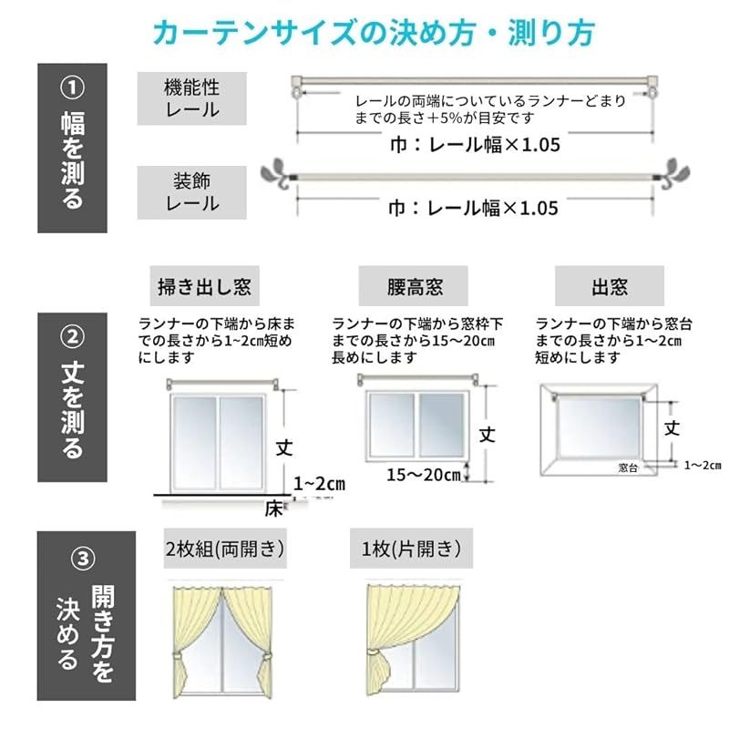 ユニベール