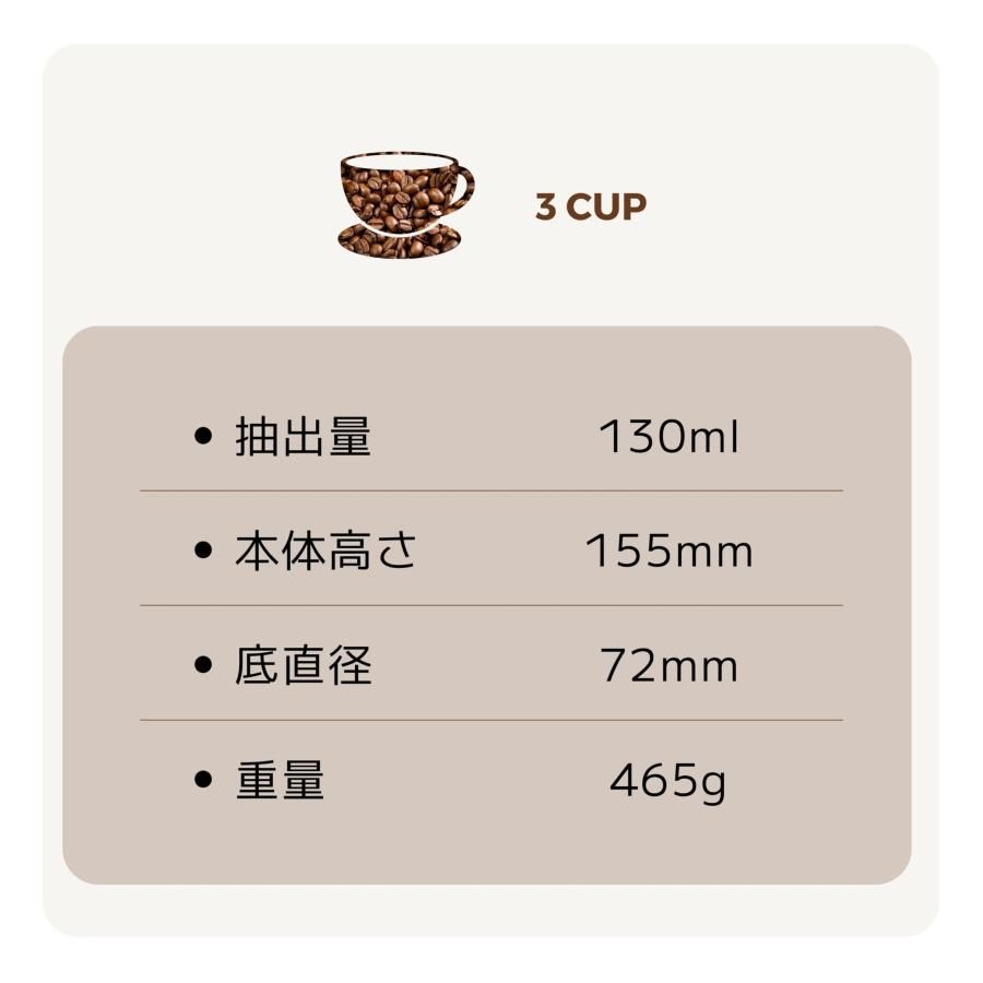 Bialetti