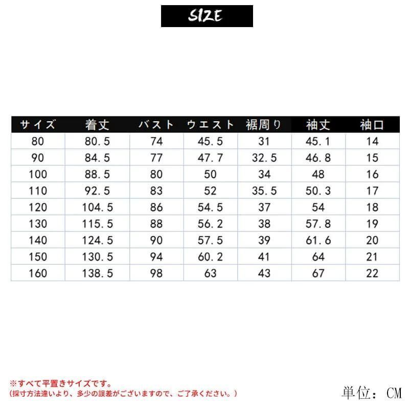セパレート
