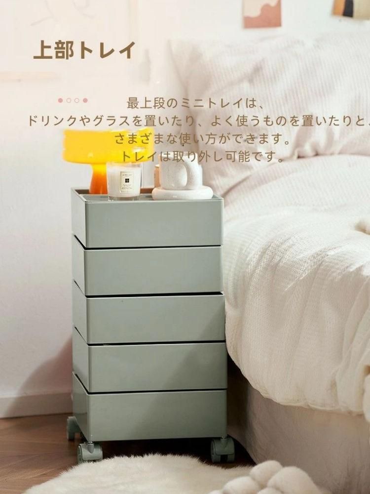 キッチン コスメ