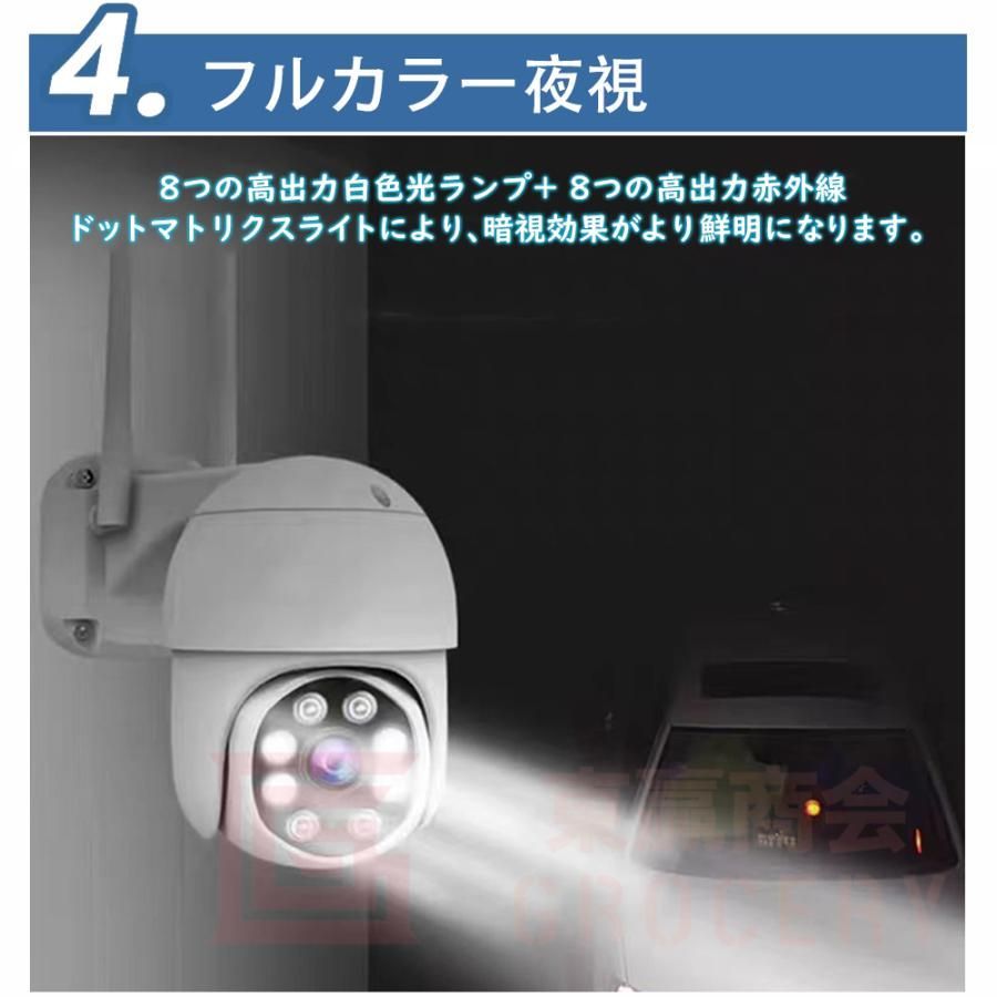 首振り 遠隔監視